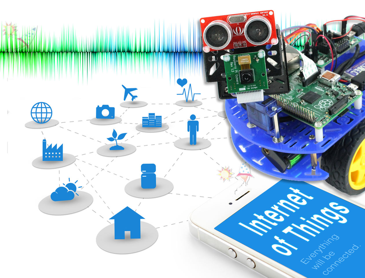 El curso de los telec@s: Internet de las cosas y domótica (IoT) 06-IoT.png
